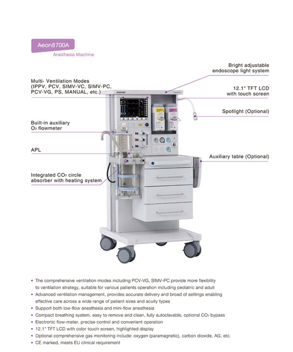 AEON8700A China